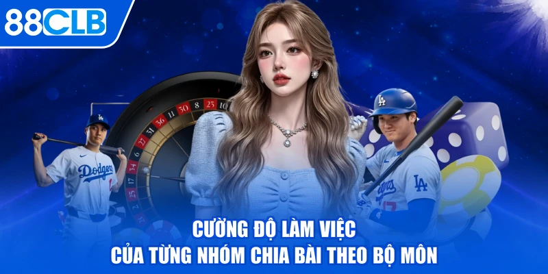 Cường độ làm việc của từng nhóm chia bài theo bộ môn